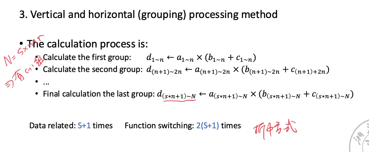 Grouping (Vertical and Horizontal)